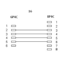 InLine® Modularkabel, RJ45 zu RJ11 Stecker / Stecker,...