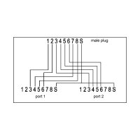 InLine® ISDN Port-Doppler, 1x RJ45 Stecker an 2x RJ45...