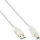 InLine® USB 2.0 Kabel, A an B, transparent, 10m