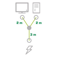 InLine® Netz-Y-Kabel, 1x Schutzkontaktstecker zu 2x Kaltgerätestecker, 5m