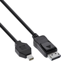 InLine® Mini DisplayPort zu DisplayPort Kabel,...