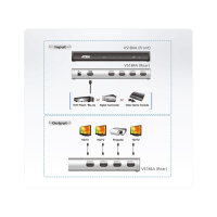 ATEN VS184A Video-Splitter HDMI 4-fach Verteiler, UHD, 4K2K