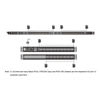 ATEN PE0116SG 0U Basis-PDU mit Überspannungsschutz, 16x C13