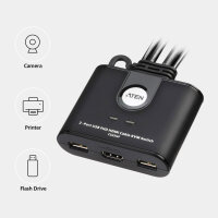 ATEN CS22HF 2-Port USB HDMI Kabel KVM-Switch mit Remote, FHD