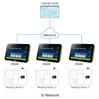 ATEN VK430, ATEN Raumbuchungssystem – 10.1" RBS Panel