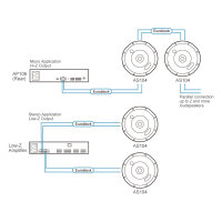 ATEN AS104 4"-Koaxial-Deckenlautsprecher, 1 Paar, weiß