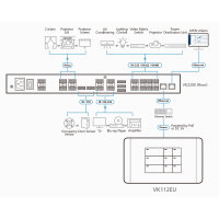 ATEN VK112EUTTK, ATEN Kontrollsystem - 12-Tasten Keypad, inkl. Tischset